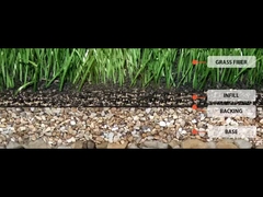 Césped sintético sin relleno